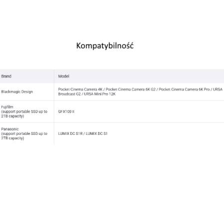 Exascend EXU2M6G08TP0C Gecko - dysk, kompatybilność